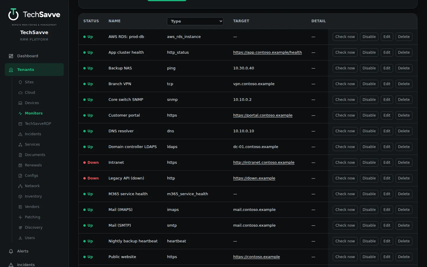 TechSavve RMM monitors list